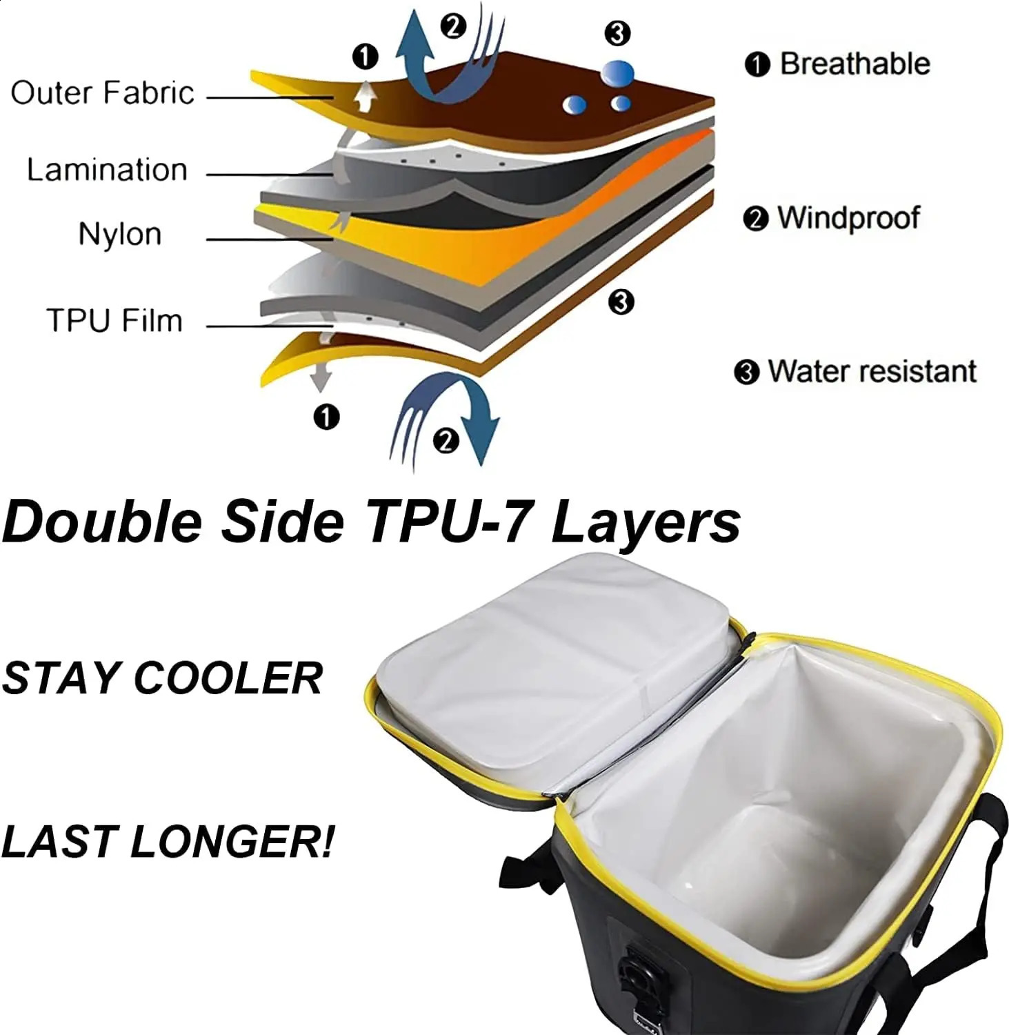 3 Soft cooler 2430 cans large flip cover ice box camping portable insulated bag mini refrigerant with airtight zipper 240910 4