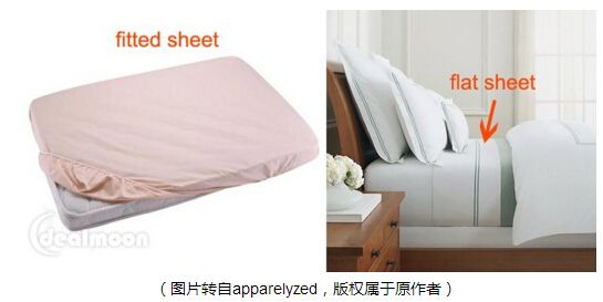 美国的床单(Bed Sheets)