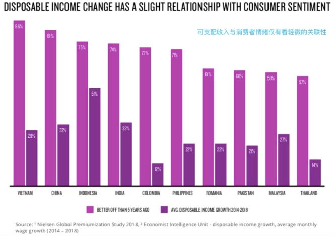 2019越南经济_2019越南经济论坛 第四次工业革命中数字经济发展方向(2)