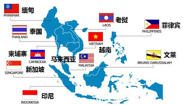 东南亚跨境电商市场分析