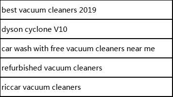 VacuumCleaners热搜关键词参考