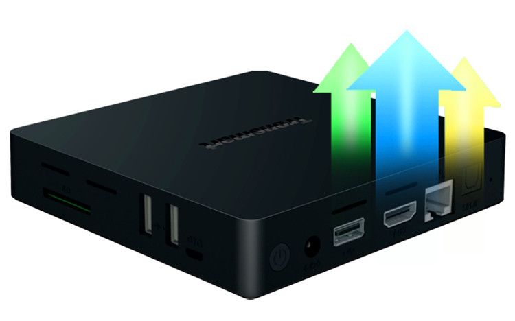 art Orion R68 Pro First 64 Bit Android Tv Box A