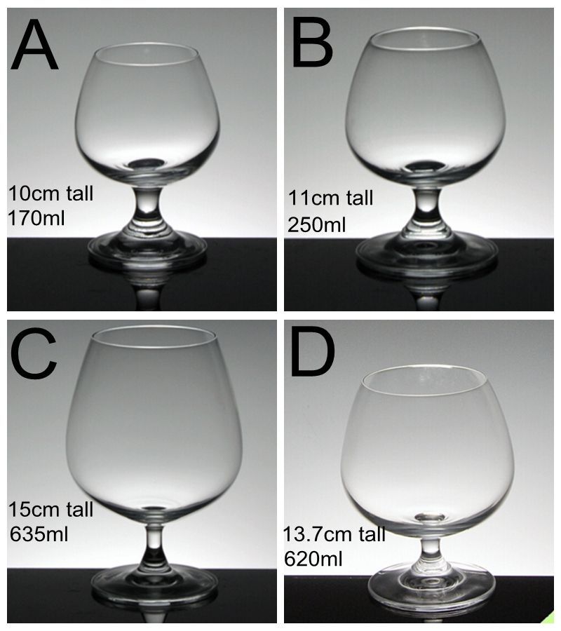 List 98+ Pictures What Is A Brandy Snifter Portrait Sharp