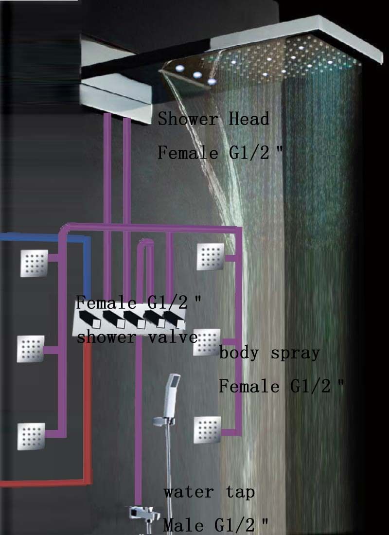 Best waterfall shower system Dertools