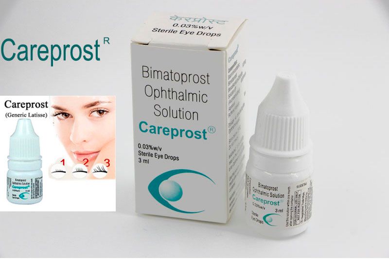Lumigan .01 For Eyelash Growth