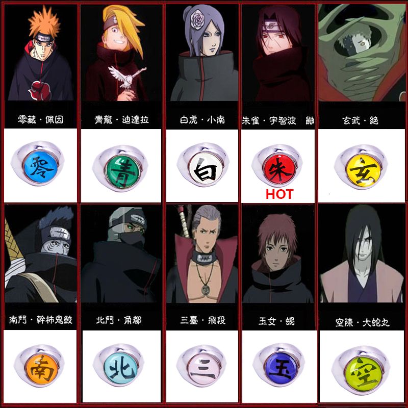 Akatsuki Members And Rings Akatsuki Members And Rings