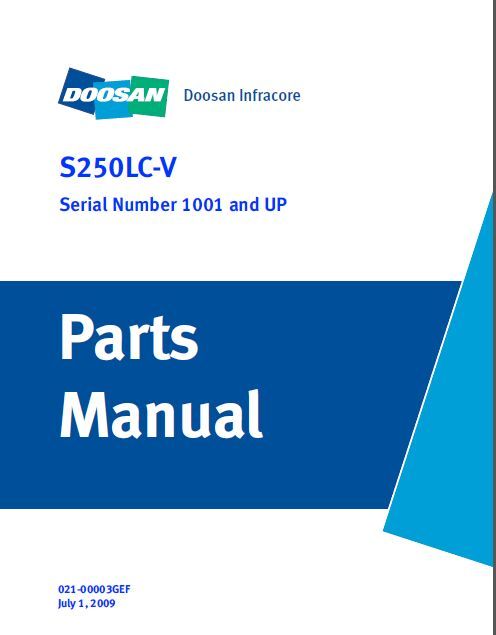 All states ag parts coupon code