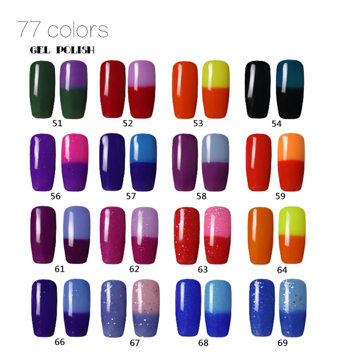 Nail Gel Mood Changing Gelish 15ml Nail Art Soak Off Long Lasting Uv nail-gel-mood-changing-gelish-15ml-nail-art-soak-off-long-lasting-uv