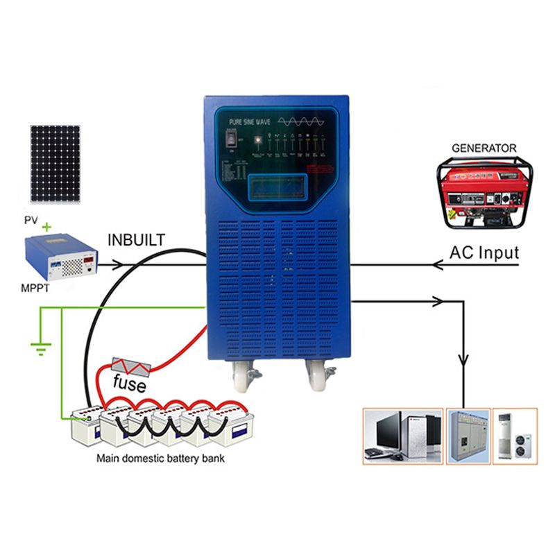 4000w Hybrid Solar Power Inverter 24v 48v 220v For Shower, Air