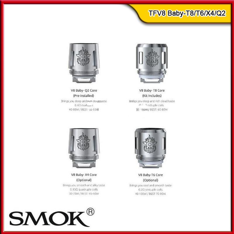 Image result for v8 baby t6