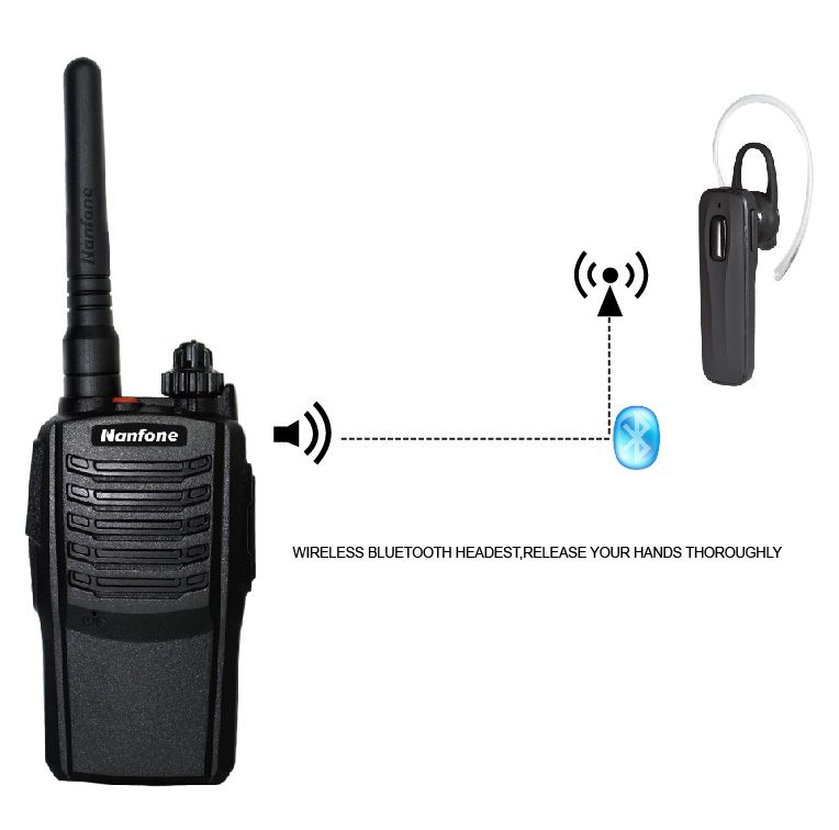 2016 Nf 667p Wholesale Wide/Narrow Bandwidth Ham Radio Amplifier For Sale Bluetooth Walkie