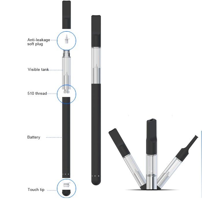 Refill Oil Vape Pen Cartridges Bud Touch Shenzhen Mini E Cigarettevape Kit With 8mm Diameter And