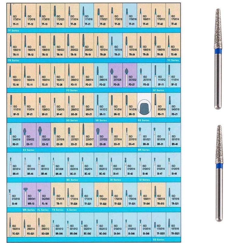 Dental Burs Dental High Speed High Speed Handpiece Bur Standard Blue