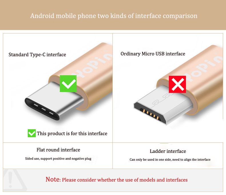 Best Micro Usb Cable Sync Data Cable Charging Charger Wire ... computer wiring diagram for cable and meanings 