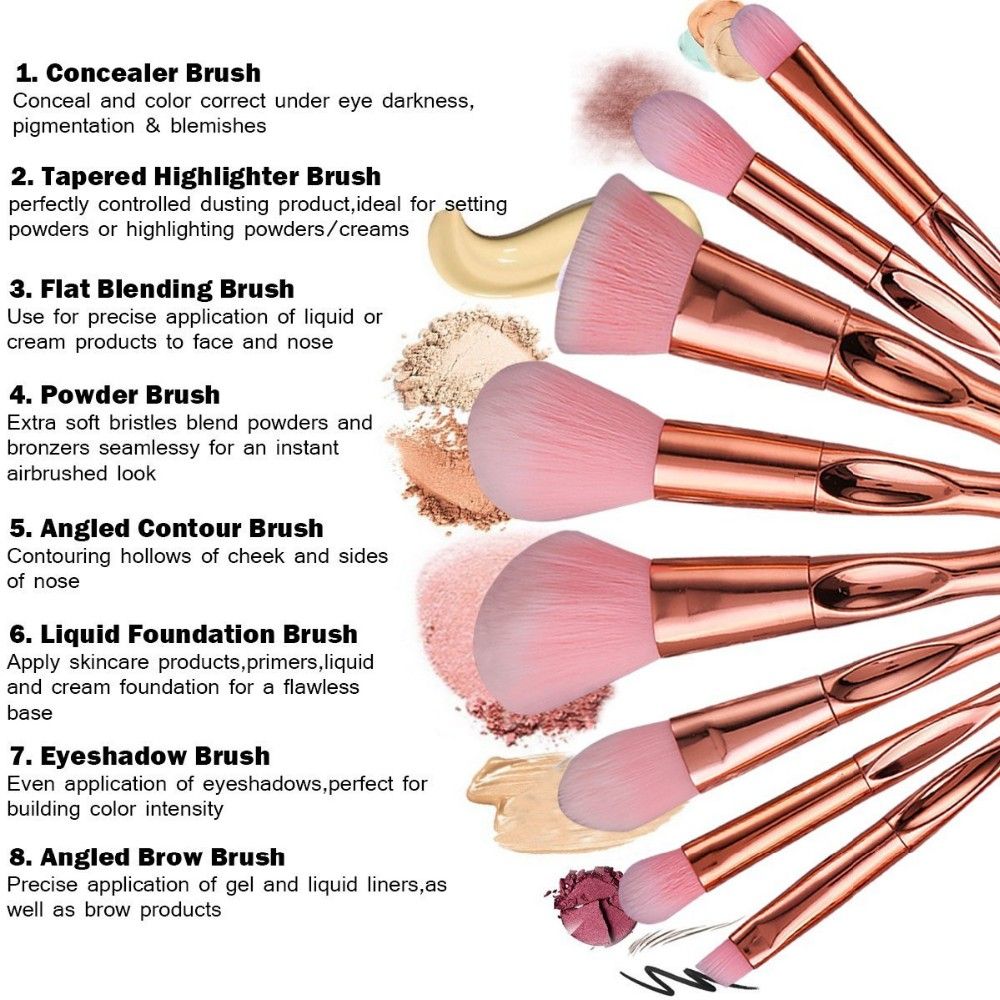 The Proper Highlighter to Use on a Bigger Nose The Proper Highlighter to Use on a Bigger Nose