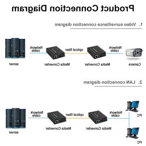 Livraison gratuite 1 paire de convertisseur de média fibre optique Gigabit 1000 Mbps monomode port SC simplex Fibra Optica rj45 émetteur-récepteur optique 3/2 Inqd