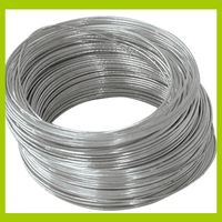 Compare Minimum Order Quantity Prices | Buy