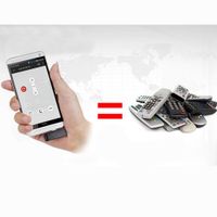 Where to Buy Infrared Controller Online? Where