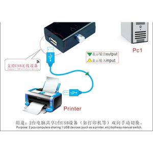 2024 Hot de alta calidad NUEVO USB COMPARTIR SHIPP Box Hub 2 Puertos PC Escáner de computadoras Manual de impresora Hot Promocion