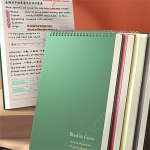 Ноутбуки A5 / B5,80Shiestshiest Enternate Paper Grid Книга для школьного офиса, клетчатый планировщик Блокноты Повестка дня Flipbook 220401