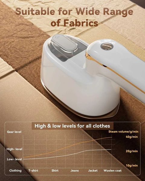 New steam hanging iron small family iron portable handheld steam iron Y241101