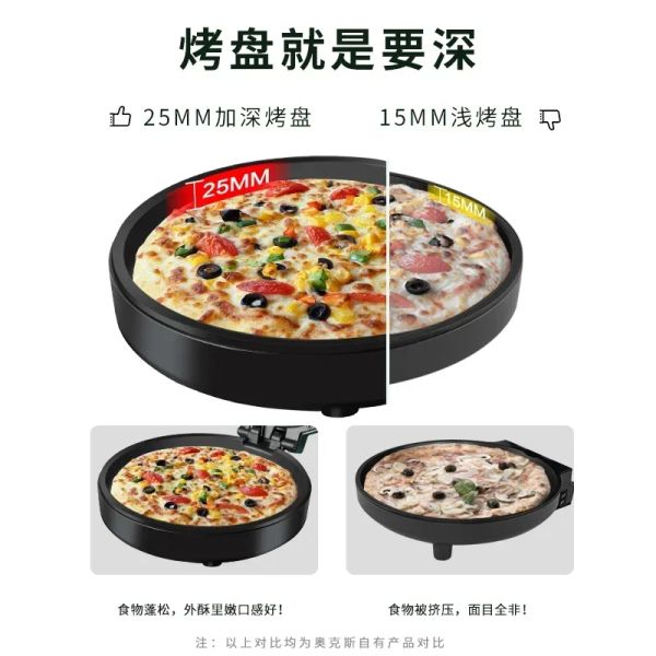 Electric double-sided crepe maker for pancakes, pizzas, and tortillas
