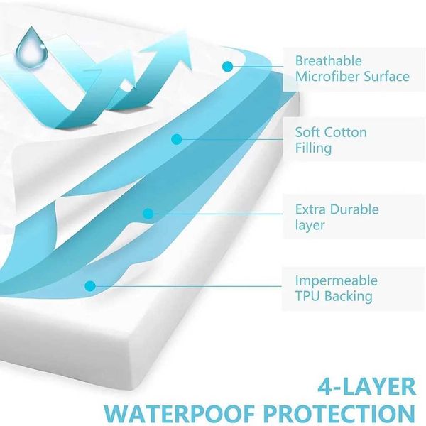 100% waterproof new bed sheet with A-level clip-on cotton quilted mattress protector featuring elastic band and decorative Z24 design