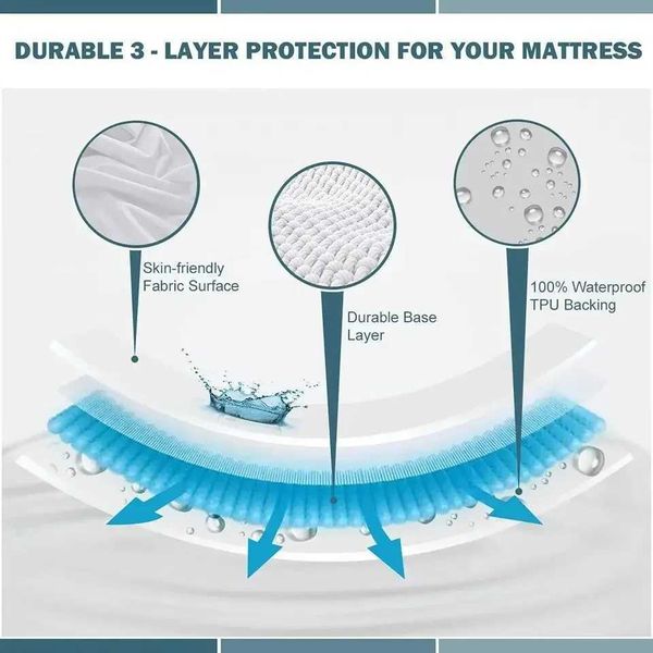 100% waterproof queen/king mattress protector with elastic band for secure fit