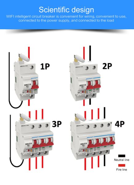 1p 16a/32a/80a/100a smart wifi circuit breaker ewelink app remote control work with alexa echo google home automation breaker
1p 16a/32a/80a/100a smart wifi circuit breaker ewelink app remote control work with alexa echo google home automation breaker