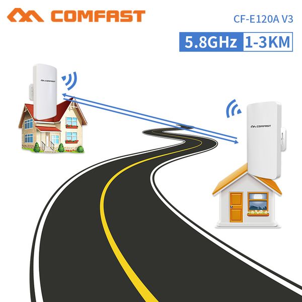 2pc 5.8g outdoor cpe ap router wifi signal pot 3km long range wireless bridge poe access point antenna ap
2pc 5.8g outdoor cpe ap router wifi signal pot 3km long range wireless bridge poe access point antenna ap