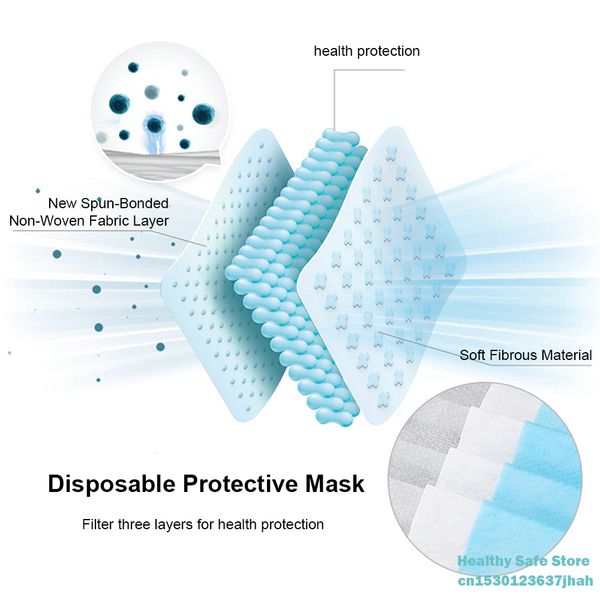 80pcs anti-pollution 3 layer face masks dust protection disposable elastic ear loop dust filter safety mask
80pcs anti-pollution 3 layer face masks dust protection disposable elastic ear loop dust filter safety mask