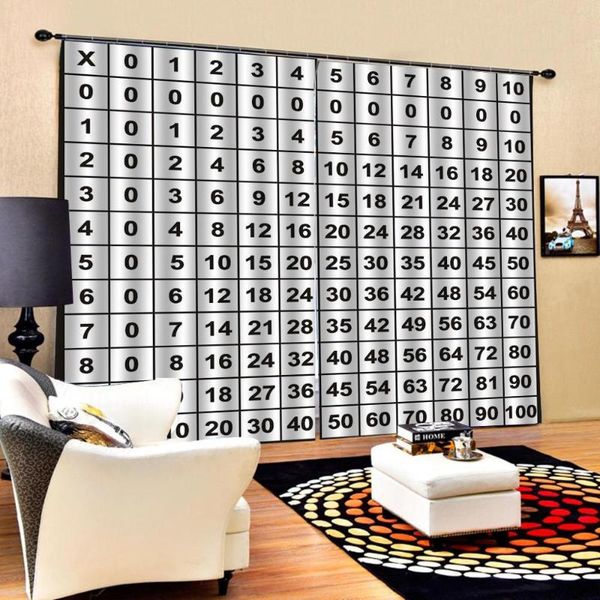 number curtains 3d curtain luxury blackout window curtain living room stereoscopic curtains
number curtains 3d curtain luxury blackout window curtain living room stereoscopic curtains