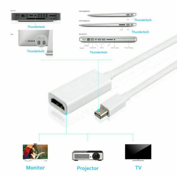 бесплатная доставка dhl 100шт mini dp к порту hdmi 1080p видеоадаптер thunderbolt dp кабель full hd
бесплатная доставка dhl 100шт mini dp к порту hdmi 1080p видеоадаптер thunderbolt dp кабель full hd