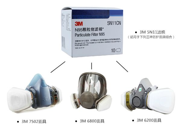 3m authentic 5n11 n95 filter cotton with 6200 7500 gas mask filter spray paint dustproof anti-fog spray pesticide filter element
3m authentic 5n11 n95 filter cotton with 6200 7500 gas mask filter spray paint dustproof anti-fog spray pesticide filter element