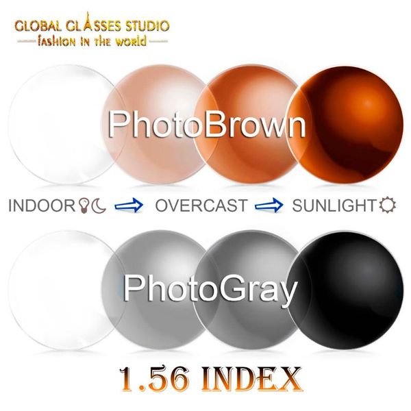 1.56 index myopia rx lens pchromic fast color changing lens scratch-proof anti-reflective coating lm56bscyl
1.56 index myopia rx lens pchromic fast color changing lens scratch-proof anti-reflective coating lm56bscyl
