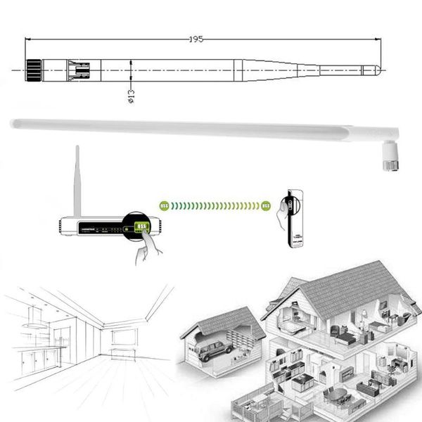 alloyseed 2.4ghz 15dbi wireless wifi router antenna sma male reverse wi fi aerial with sma male reverse type
alloyseed 2.4ghz 15dbi wireless wifi router antenna sma male reverse wi fi aerial with sma male reverse type