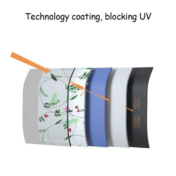 ultra-light sun umbrella sunshade, mini flat five fold umbrella, dual usage sunscreen pocket umbrella for backpack or purse for
ultra-light sun umbrella sunshade, mini flat five fold umbrella, dual usage sunscreen pocket umbrella for backpack or purse for