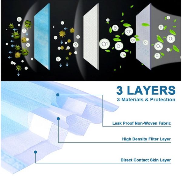дышащий и удобный для блокировки пыли пакет защиты от загрязнения воздуха
дышащий и удобный для блокировки пыли пакет защиты от загрязнения воздуха