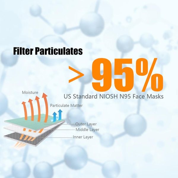 20pcs us standard niosh n95 anti-flu anti-fog haze dust-proof face masks for exhaust gas allergies pollen pm2.5
20pcs us standard niosh n95 anti-flu anti-fog haze dust-proof face masks for exhaust gas allergies pollen pm2.5