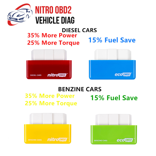 nitro obd2 single pcb for benzine diesel cars chip tuning box plug&drive box nitro obd2 auto fuel save more power/torque
nitro obd2 single pcb for benzine diesel cars chip tuning box plug&drive box nitro obd2 auto fuel save more power/torque