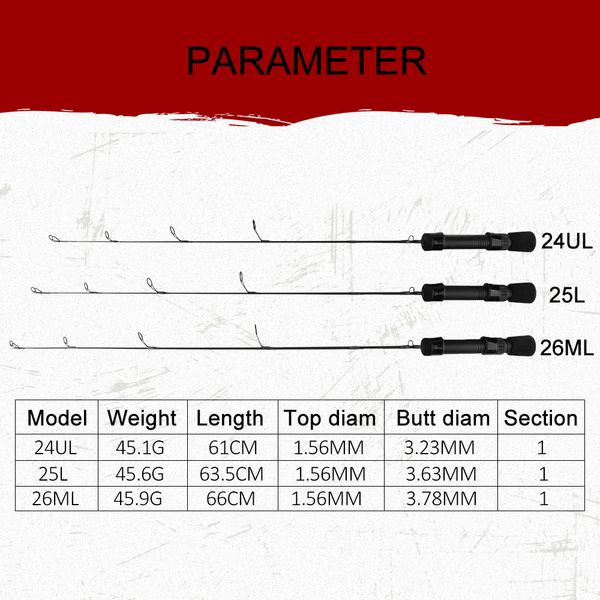 новая зимняя рыбалка 61cm 63.5cm 66cm, ul l ml, прядильной рыболовная катушка fly reel and ice удочка combo портативный мини-набор
новая зимняя рыбалка 61cm 63.5cm 66cm, ul l ml, прядильной рыболовная катушка fly reel and ice удочка combo портативный мини-набор