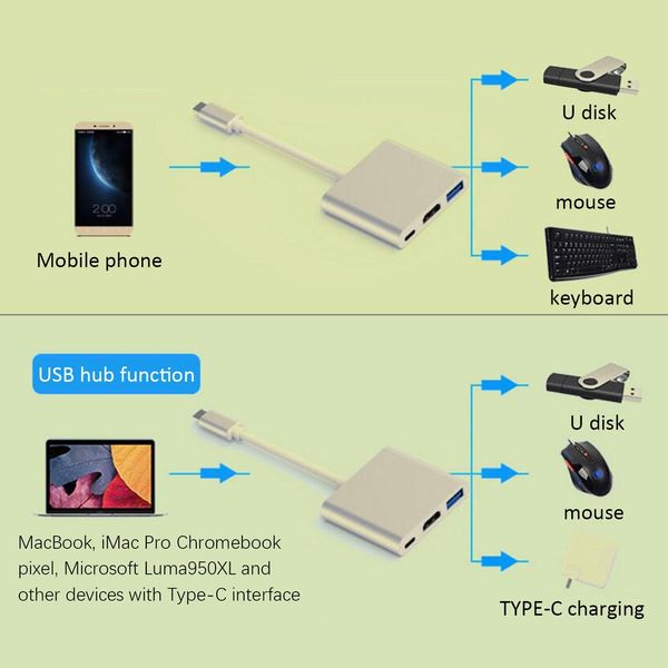 for apple for switch type-c to hdmi adapter converter hdmi usb three-in-one converter hub usb 3.0 multi-function converter
for apple for switch type-c to hdmi adapter converter hdmi usb three-in-one converter hub usb 3.0 multi-function converter