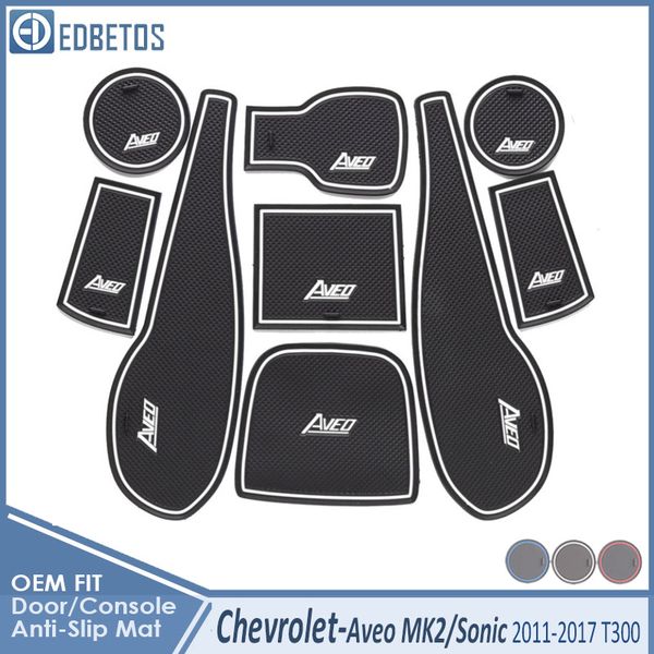anti-dirty pad for aveo sonic 2011 2012 2013 2014 2015 2016 2017 chevy t300 2 accessories door groove gate slot
anti-dirty pad for aveo sonic 2011 2012 2013 2014 2015 2016 2017 chevy t300 2 accessories door groove gate slot