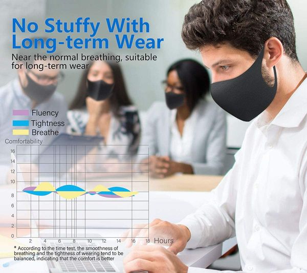 reusable new washable earloop mask 3d ice silk cotton cycling washable mouth face mask for summer
reusable new washable earloop mask 3d ice silk cotton cycling washable mouth face mask for summer