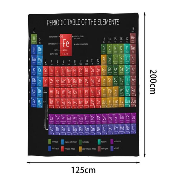 school season chemical throwing blanket element periodic table soft warm blanket bed fleece flannel blanket warm gift dropship
school season chemical throwing blanket element periodic table soft warm blanket bed fleece flannel blanket warm gift dropship