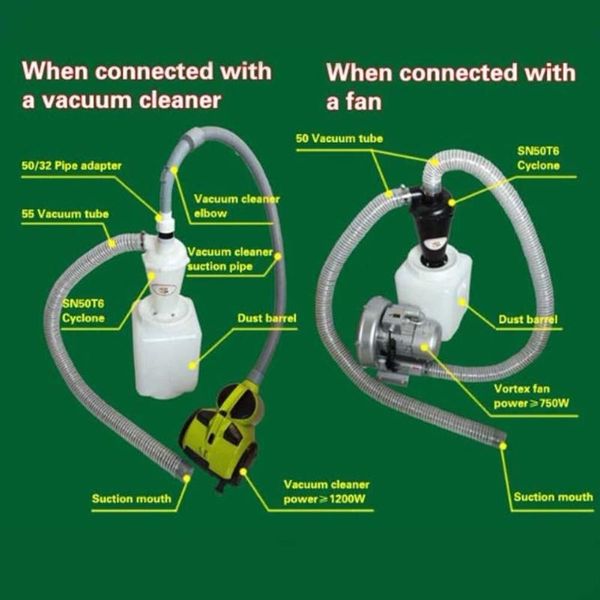 1 piece sixth generation turbocharged cyclone industrial dust collector hand push sweepers 2019 practical home cleaner hand push sweepers 
1 piece sixth generation turbocharged cyclone industrial dust collector hand push sweepers 2019 practical home cleaner hand push sweepers
