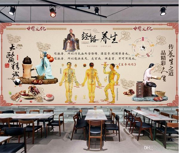 3d wallpaper custom p retro nostalgic meridian health hall background wall 3d wall murals wallpaper for walls 3 d living room
3d wallpaper custom p retro nostalgic meridian health hall background wall 3d wall murals wallpaper for walls 3 d living room