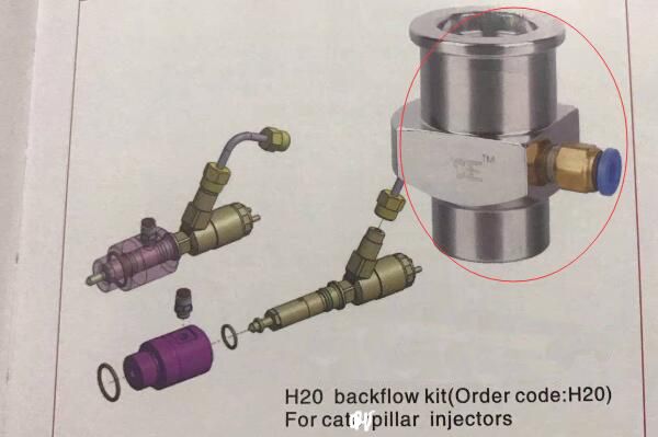 diesel engine common rail tool fuel injector return oil collector device repair kits for 320d
diesel engine common rail tool fuel injector return oil collector device repair kits for 320d