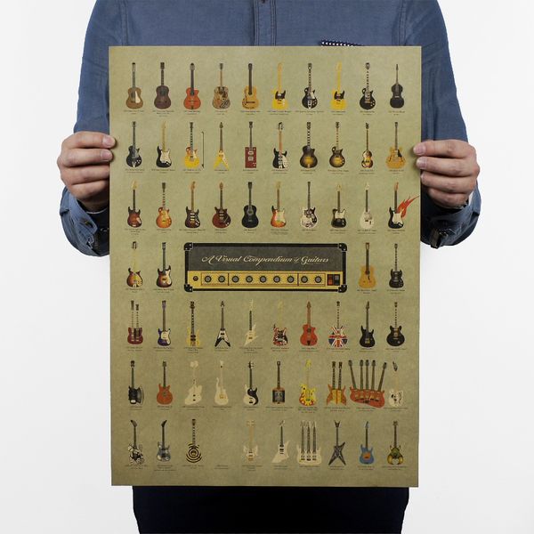 Guitar History Nostalgic Vintage Kraft Paper Home Art Supplies Cafe Bar Decoration Retro Posters And Prints