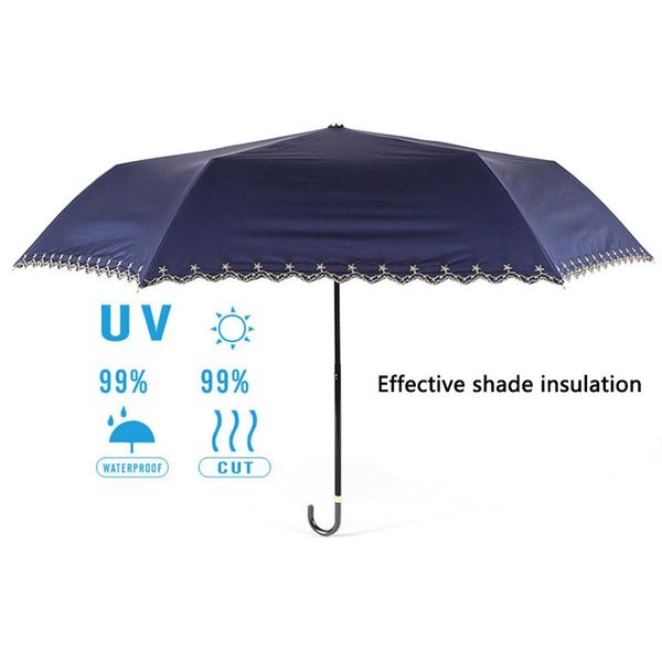 

sun umbrella women's umbrella aluminum alloy three fold hand open sun protection uv parasol sombrillas para lluvia y sol a20